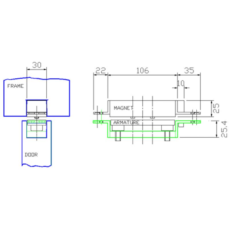 shear locking